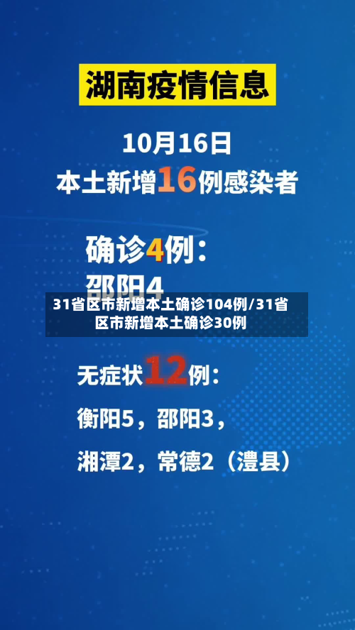 31省区市新增本土确诊104例/31省区市新增本土确诊30例-第2张图片