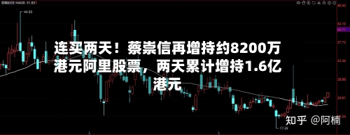 连买两天！蔡崇信再增持约8200万港元阿里股票	，两天累计增持1.6亿港元-第2张图片