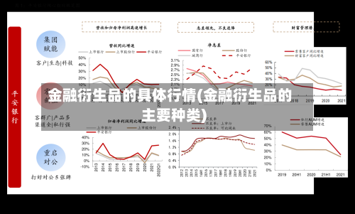 金融衍生品的具体行情(金融衍生品的主要种类)-第2张图片