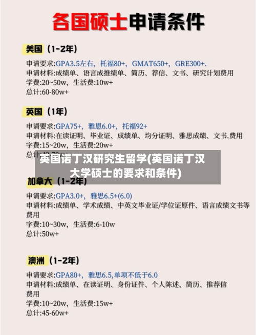 英国诺丁汉研究生留学(英国诺丁汉大学硕士的要求和条件)