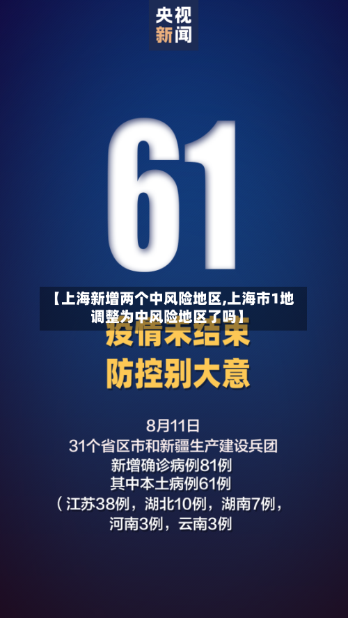 【上海新增两个中风险地区,上海市1地调整为中风险地区了吗】-第2张图片