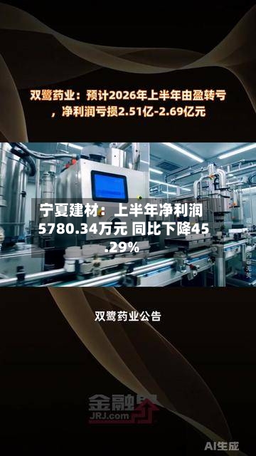 宁夏建材：上半年净利润5780.34万元 同比下降45.29%
