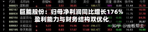 巨能股份：归母净利润同比增长176% 盈利能力与财务结构双优化-第2张图片