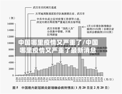中国哪里疫情又严重了/中国哪里疫情又严重了最新消息