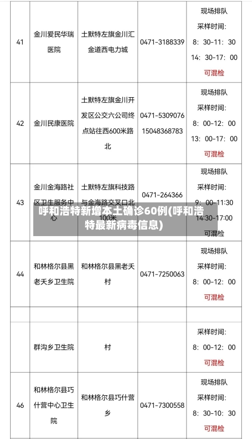呼和浩特新增本土确诊60例(呼和浩特最新病毒信息)-第2张图片