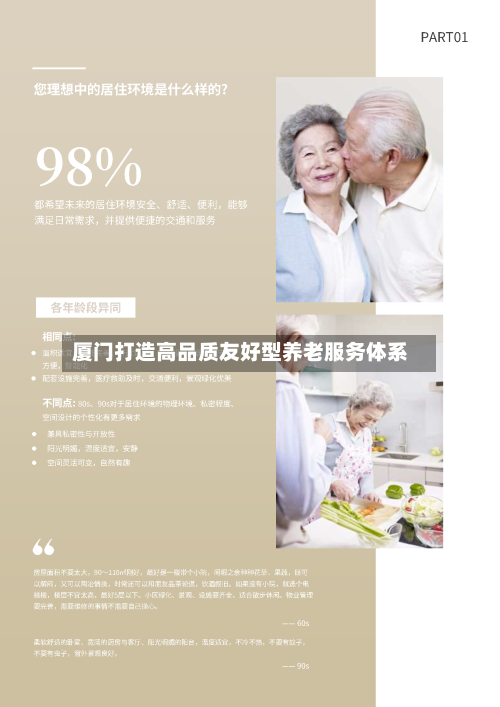 厦门打造高品质友好型养老服务体系-第2张图片