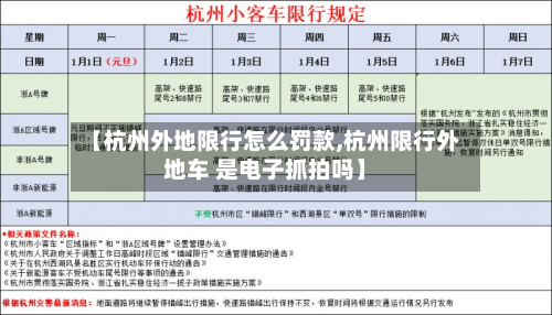 【杭州外地限行怎么罚款,杭州限行外地车 是电子抓拍吗】
