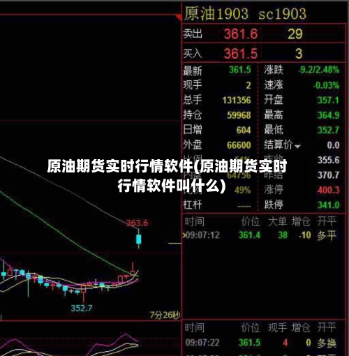 原油期货实时行情软件(原油期货实时行情软件叫什么)-第2张图片
