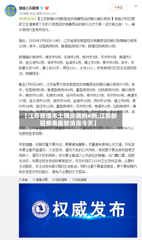 【江苏新增本土确诊病例4例,江苏新冠病毒最新消息今天】-第3张图片