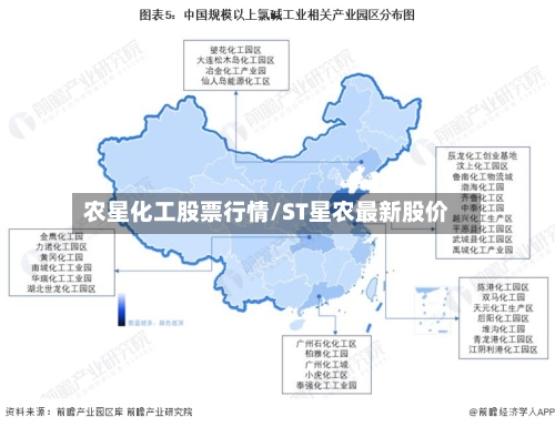 农星化工股票行情/ST星农最新股价
