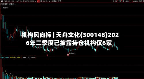 机构风向标 | 天舟文化(300148)2026年二季度已披露持仓机构仅6家-第2张图片
