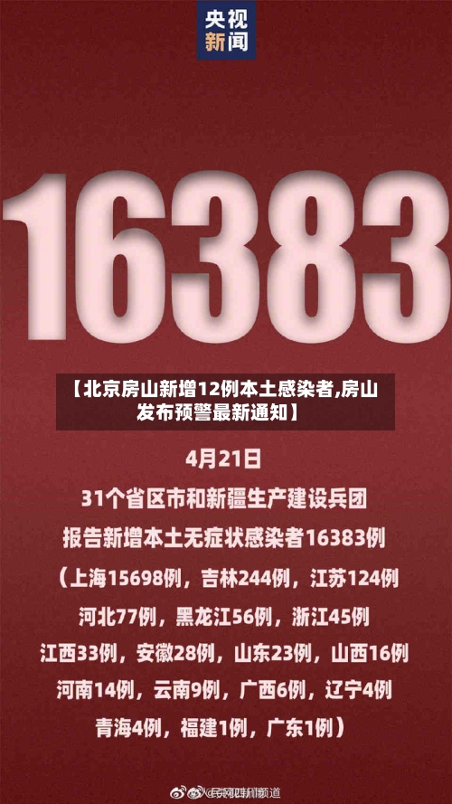 【北京房山新增12例本土感染者,房山发布预警最新通知】