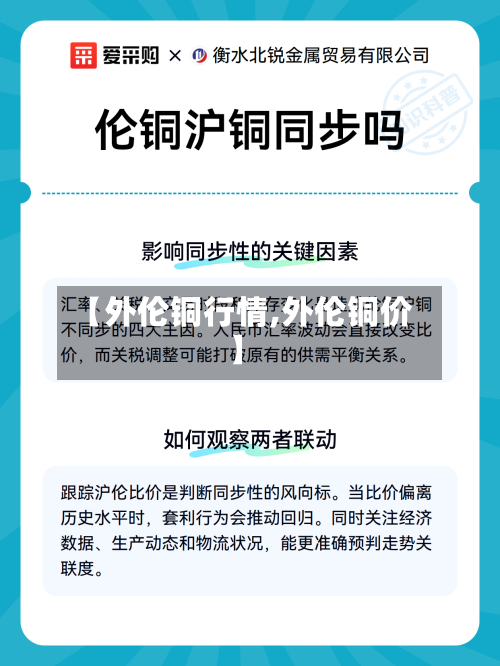 【外伦铜行情,外伦铜价】