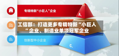 工信部：打造更多专精特新“小巨人”企业、制造业单项冠军企业