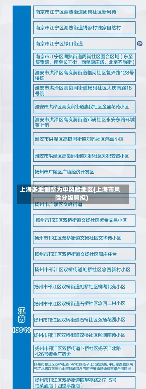 上海多地调整为中风险地区(上海市风险分级管控)-第2张图片