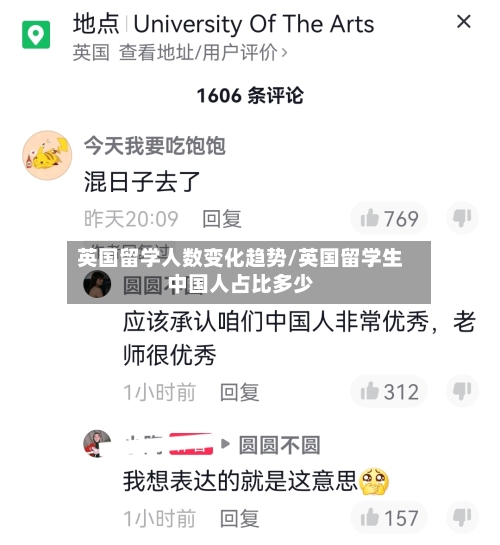 英国留学人数变化趋势/英国留学生中国人占比多少-第2张图片