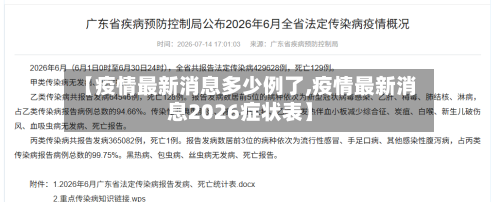 【疫情最新消息多少例了,疫情最新消息2026症状表】
