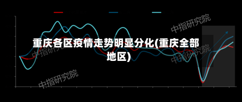 重庆各区疫情走势明显分化(重庆全部地区)-第2张图片