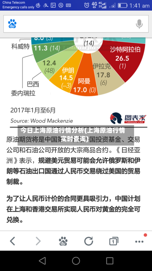 今日上海原油行情分析(上海原油行情实时查询)