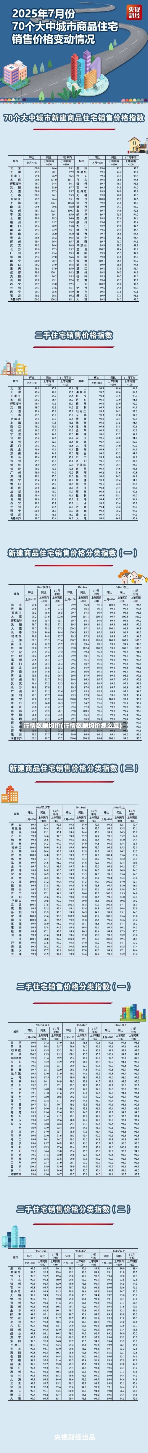 行情数据均价(行情数据均价怎么算)