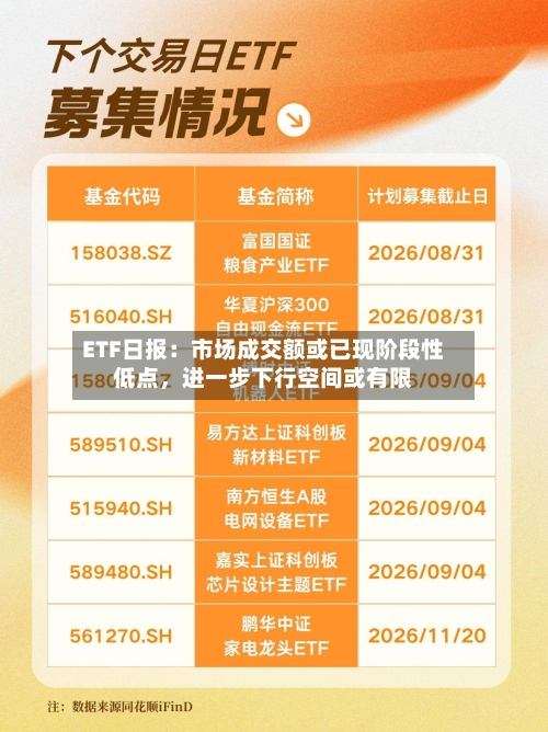 ETF日报：市场成交额或已现阶段性低点，进一步下行空间或有限-第2张图片