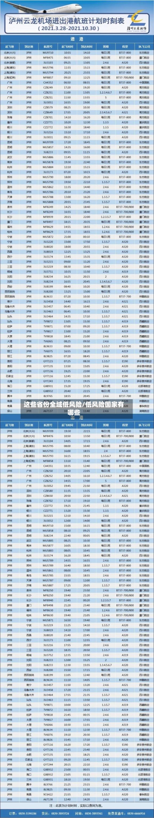 这些省份全域低风险/低风险国家有哪些-第2张图片