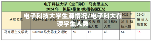 电子科技大学生源情况/电子科大在读学生人数-第3张图片