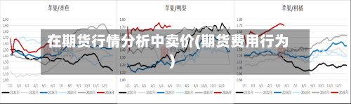在期货行情分析中卖价(期货费用行为)-第2张图片