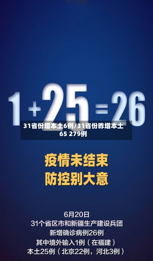 31省份增本土6例/31省份昨增本土65 279例