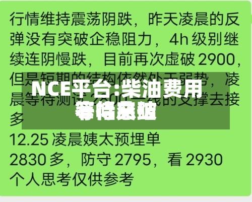 NCE平台:柴油费用窄幅总结等待突破-第3张图片