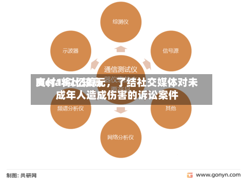 Meta将比较高支付167亿美元，了结社交媒体对未成年人造成伤害的诉讼案件