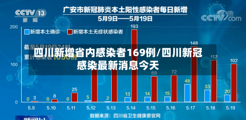 四川新增省内感染者169例/四川新冠感染最新消息今天