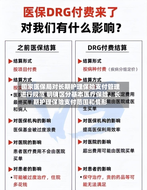 国家医保局对长期护理保险支付管理进行规范 明确区分基本医疗保险	、长期护理保险支付范围和情形-第2张图片
