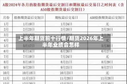 上半年期货前十行情/期货2026年上半年业绩会怎样-第3张图片
