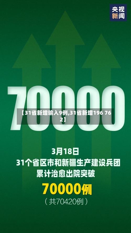 【31省新增输入9例,31省新增196 762】-第3张图片