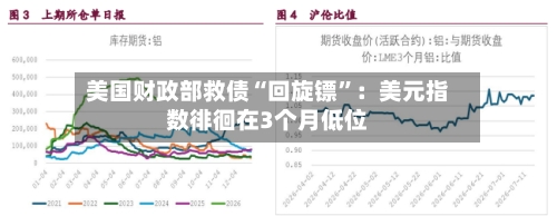 美国财政部救债“回旋镖	”：美元指数徘徊在3个月低位-第3张图片