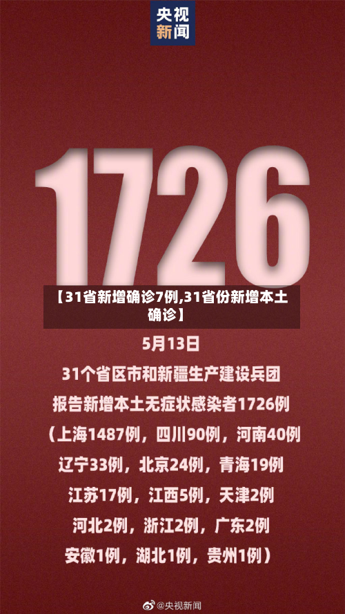 【31省新增确诊7例,31省份新增本土确诊】-第2张图片