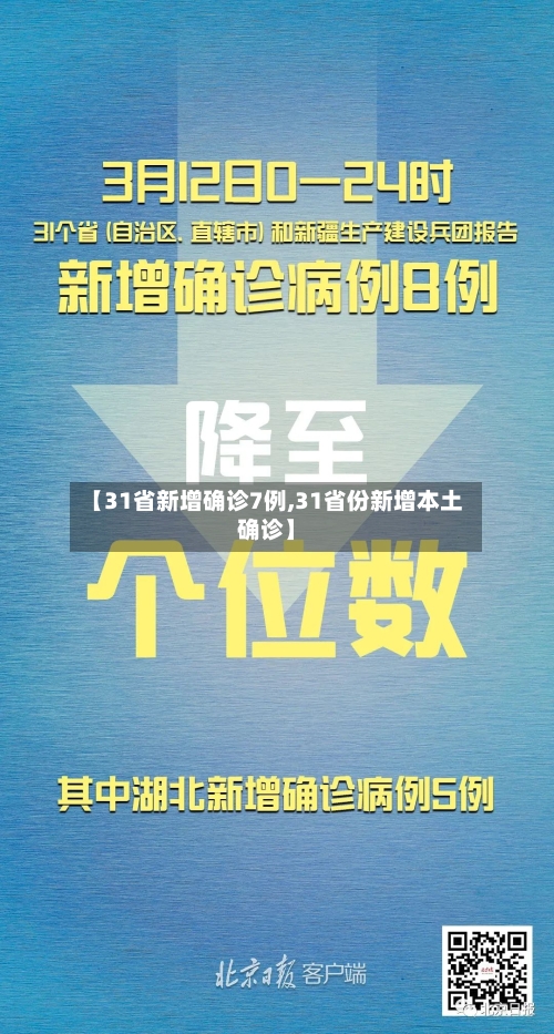 【31省新增确诊7例,31省份新增本土确诊】-第3张图片