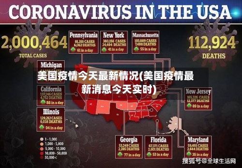 美国疫情今天最新情况(美国疫情最新消息今天实时)-第2张图片