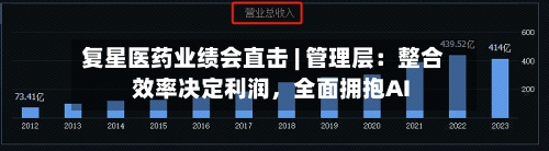 复星医药业绩会直击 | 管理层：整合效率决定利润，全面拥抱AI