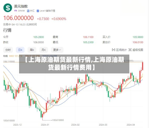 【上海原油期货最新行情,上海原油期货最新行情费用】-第3张图片