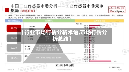 【行业市场行情分析术语,市场行情分析总结】-第2张图片