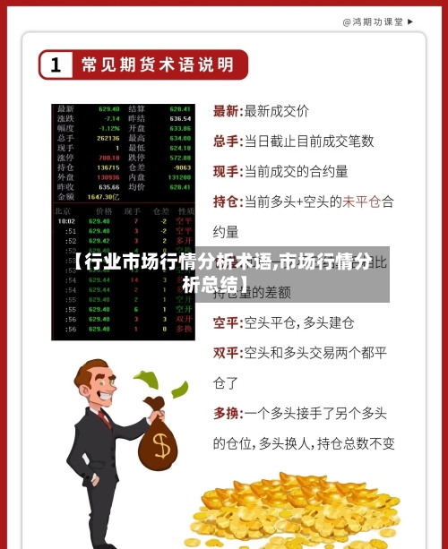 【行业市场行情分析术语,市场行情分析总结】