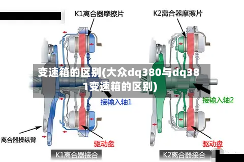变速箱的区别(大众dq380与dq381变速箱的区别)-第2张图片
