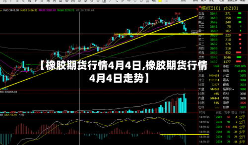 【橡胶期货行情4月4日,橡胶期货行情4月4日走势】