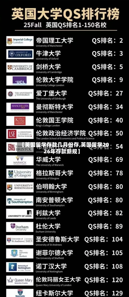 【英国留学存款几月份存,英国留学2026年存款新规】