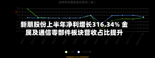 新朋股份上半年净利增长316.34% 金属及通信零部件板块营收占比提升