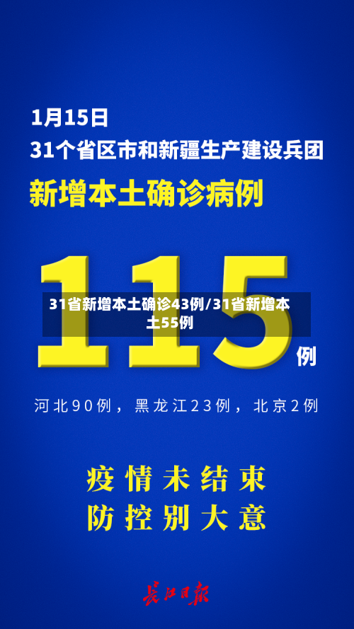 31省新增本土确诊43例/31省新增本土55例