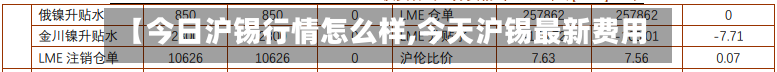 【今日沪锡行情怎么样,今天沪锡最新费用】