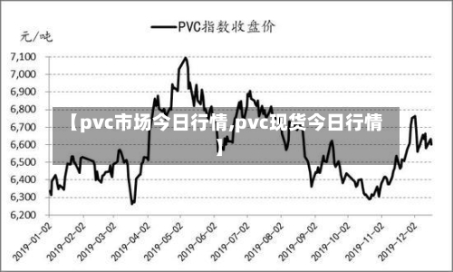 【pvc市场今日行情,pvc现货今日行情】